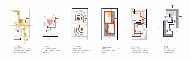 Diagram Konsept BT1 01 crop