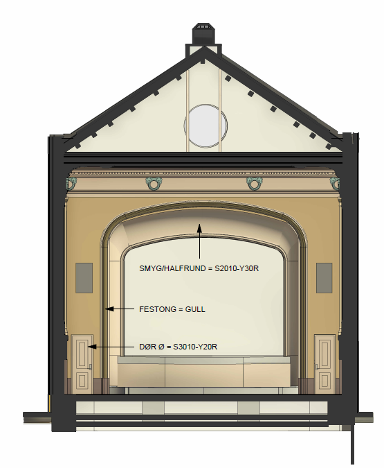 Snitt oppriss sal øst