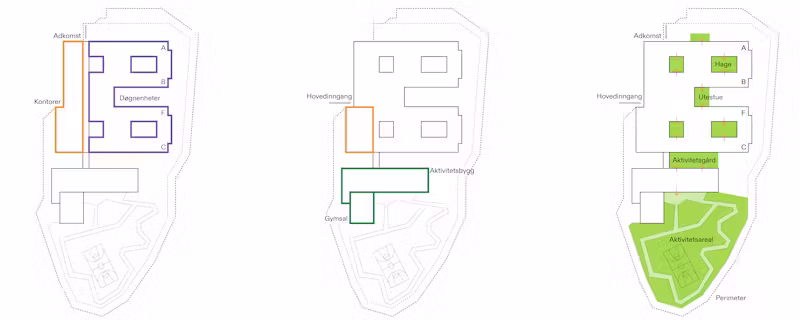 St Olavs Hospital Sikkerhetsbygget Diagrammer 01